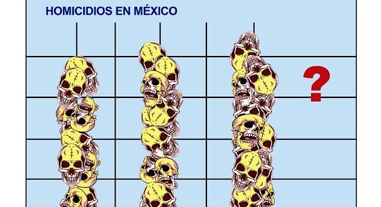 Un round de sombra
