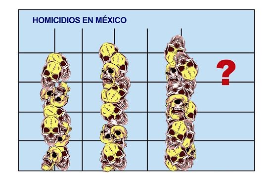 Un round de sombra