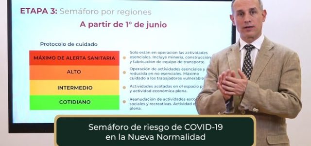 En Nueva Normalidad semáforo regulará la reanudación de actividades, explica López-Gatell
