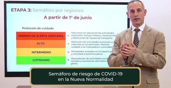 En Nueva Normalidad semáforo regulará la reanudación de actividades, explica López-Gatell