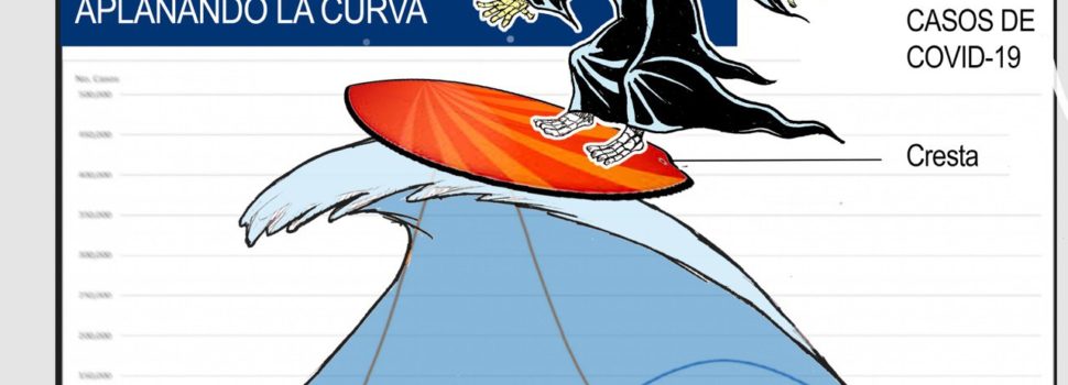 La curva insumisa