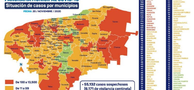 Sube el número de contagios por coronavirus nuevamente, hoy se reportan 73